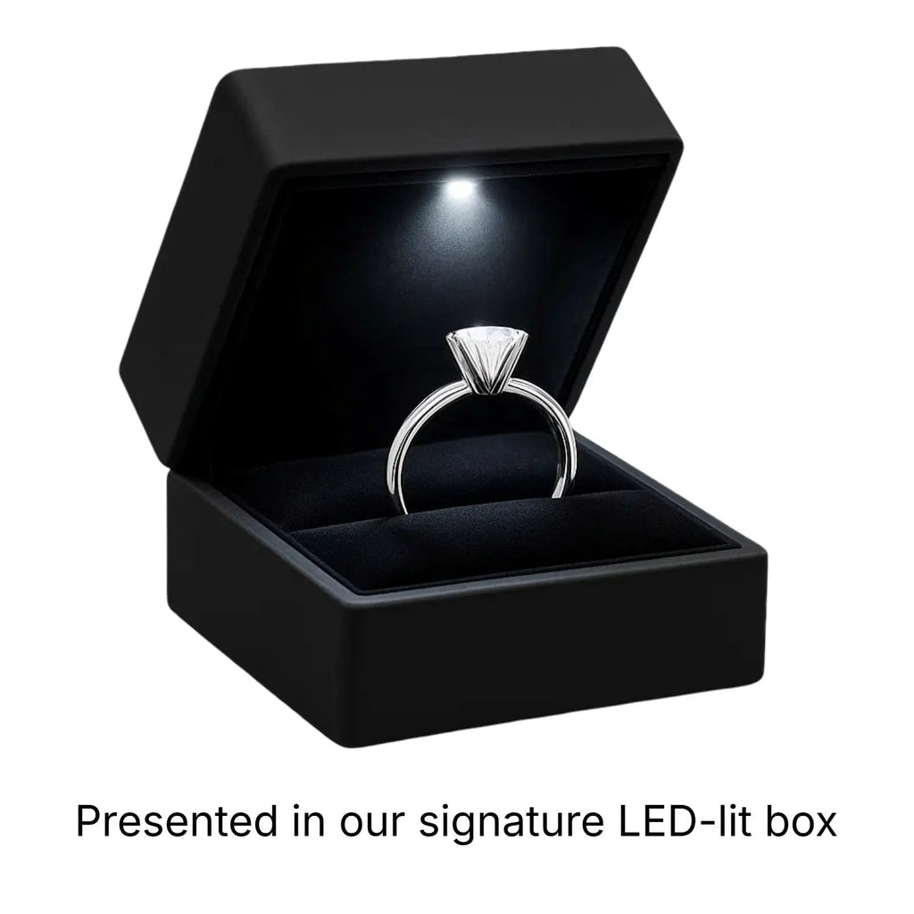 5 ct tw Radiant Cut Diamond Solitaire Ring in 14K White Gold RCJ